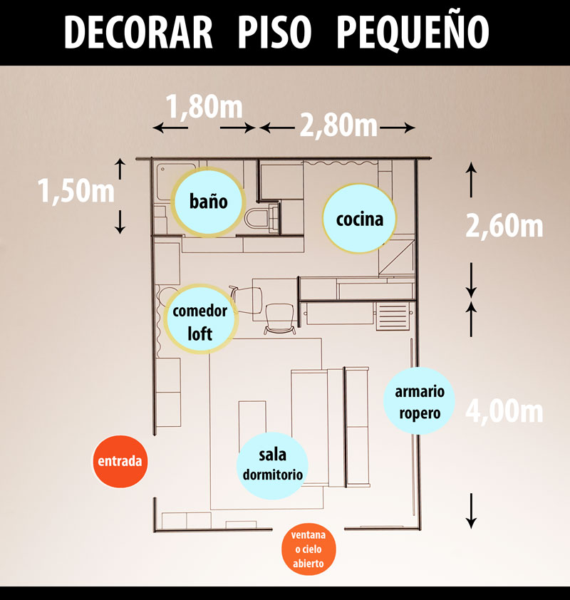 plano distribución para decorar piso pequeño