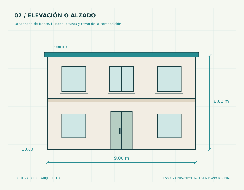 Elevación o alzado frontal de una fachada de dos plantas con ventanas y puerta